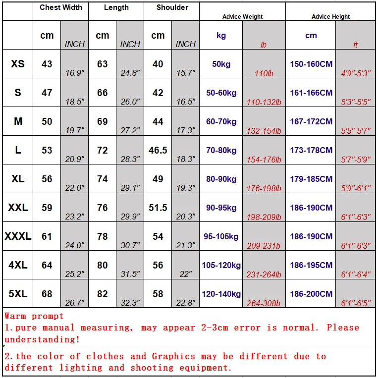 Sddc8fddc199a47fd92e9b54be45de24fn